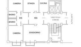 Aste giudiziarie immobiliari online - 2.0