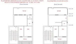 Aste giudiziarie immobiliari online - 2.0